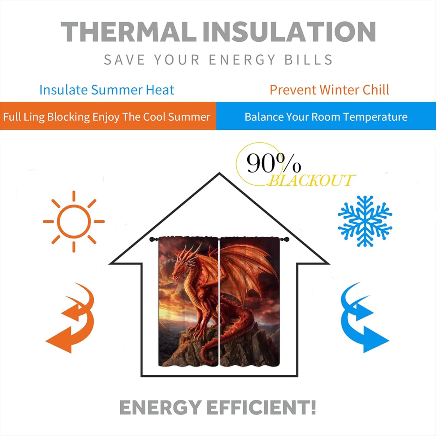 Red Dragon Blackout Curtains for Boys Girl Bedroom Home Decor, Cool Magic Fantasy Forest Wild Animal Thermal Insulated Rod Pocket Darkening Living Room Window Drapes, 84 x 84 inch