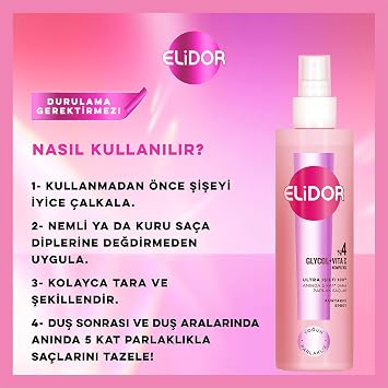 Elidor Ultra Glow 100 Rescue Spray 200 ml