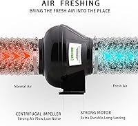 Vista 2 de Ventilador de escape de 4 pulgadas, ventilador de ventilador de ventilación de plástico de 200 CFM para tienda de cultivo hidropónico