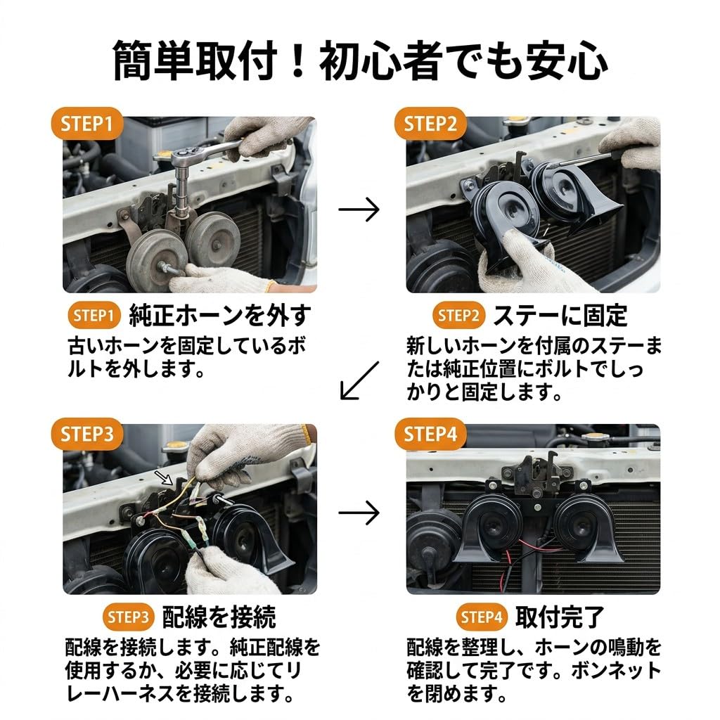 Amazon | N-ONE JG3/JG4 車用 ホーン ダブルサウンド 高音/低音 2個