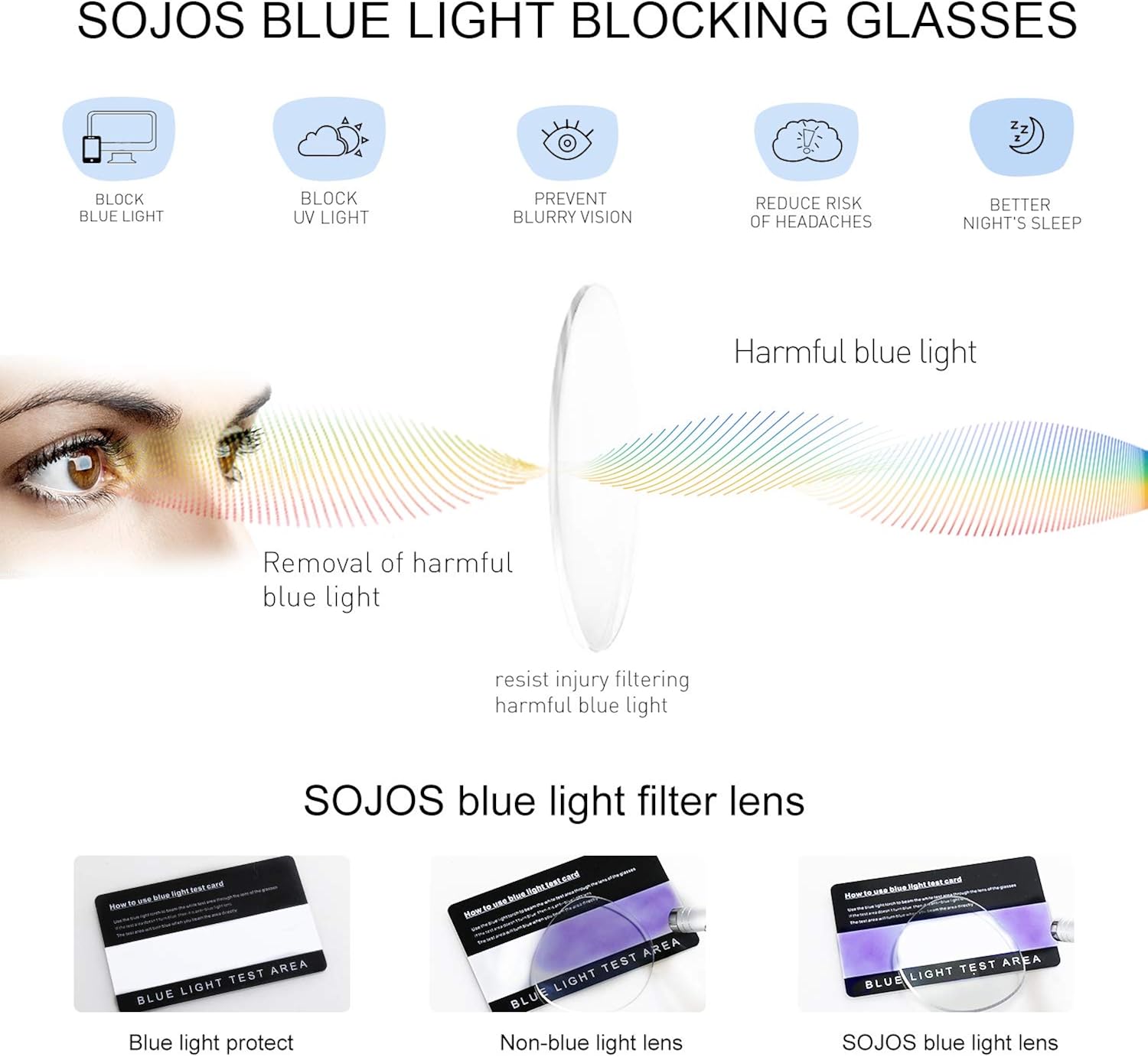 SOJOS Blue Light Blocking Glasses Large Square Eyeglasses Frame Anti Blue Ray Computer Game Glasses SJ5034