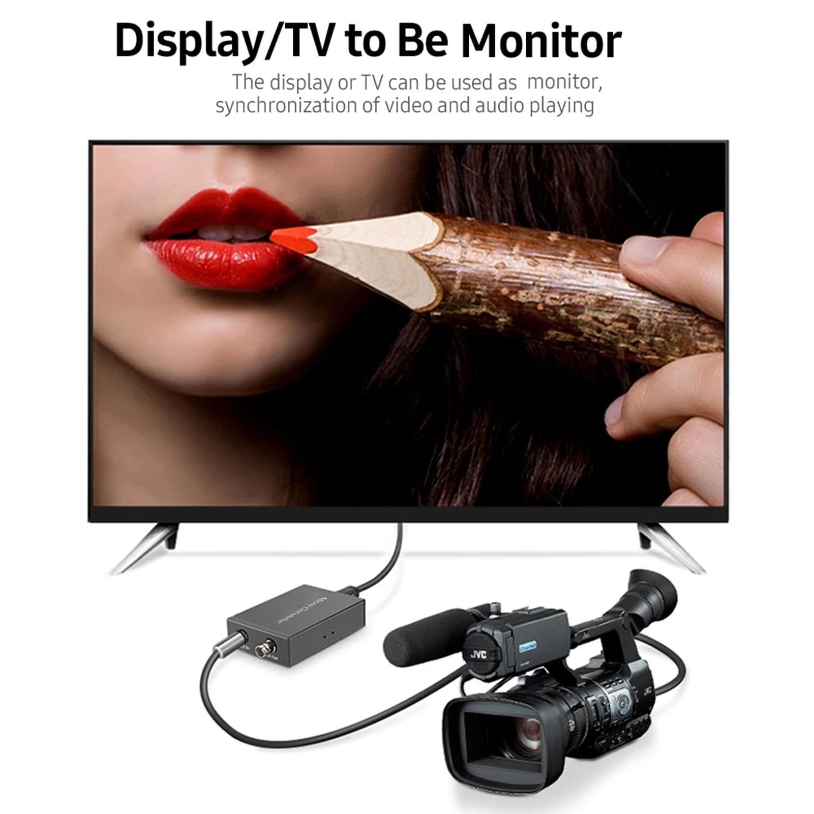 Generisch Convertisseur de signal d'interface multimédia haute définition