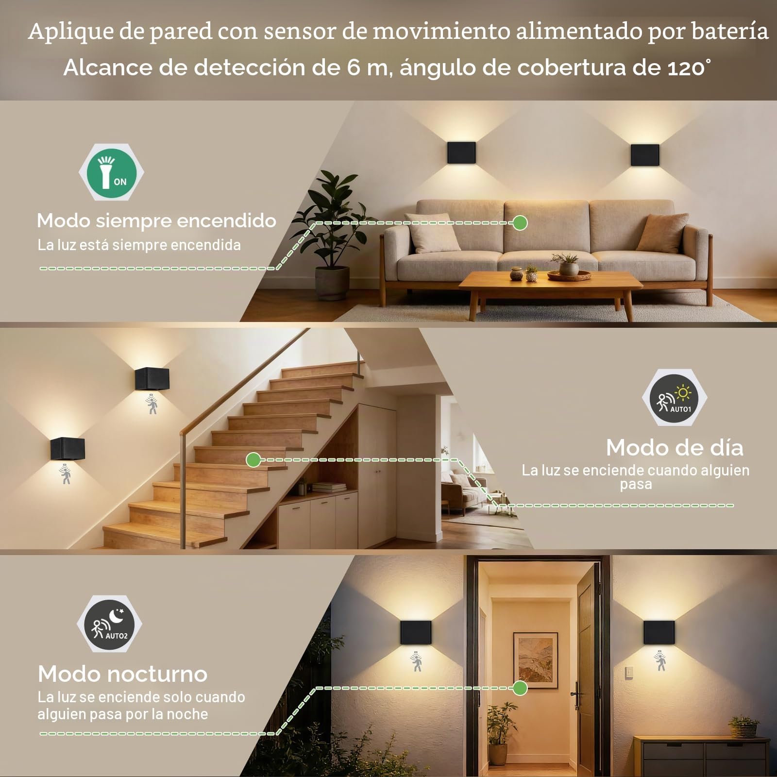 Kimjo Negro Aplique Pared Interior sin Cable, Lámparas de Pared LED Recargable con Sensor de Movimiento y Control Remoto, Luz de Pared Moderna con Función de Temporizador para Escaleras y Pasillos