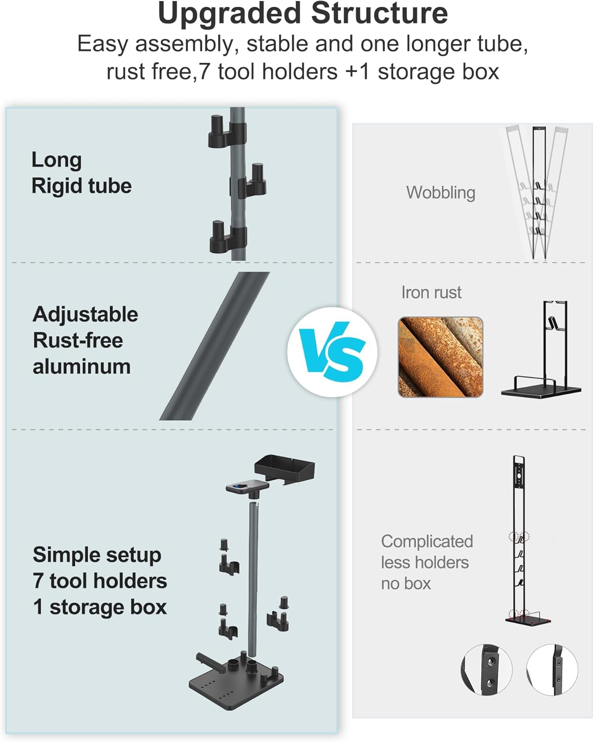 Portek Cordless Vacuum Cleaner Stand, Longer Fixed Height Stick Vacuum Standing Dock, 7 Accessory Holders Attachments Organizer and Storage Box, Black (Max. 1.8" Vac Wand, 28" One-Height)