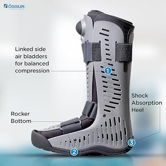 Ossur Rebound Air Walker Boot with Compression Adjustable Comfortable Straps & Air Pump Rocker Bottom | For Ankle Sprains, Stable Fractures, Tendon Sprains, Post-Operative Rehab | (High Top, S)
