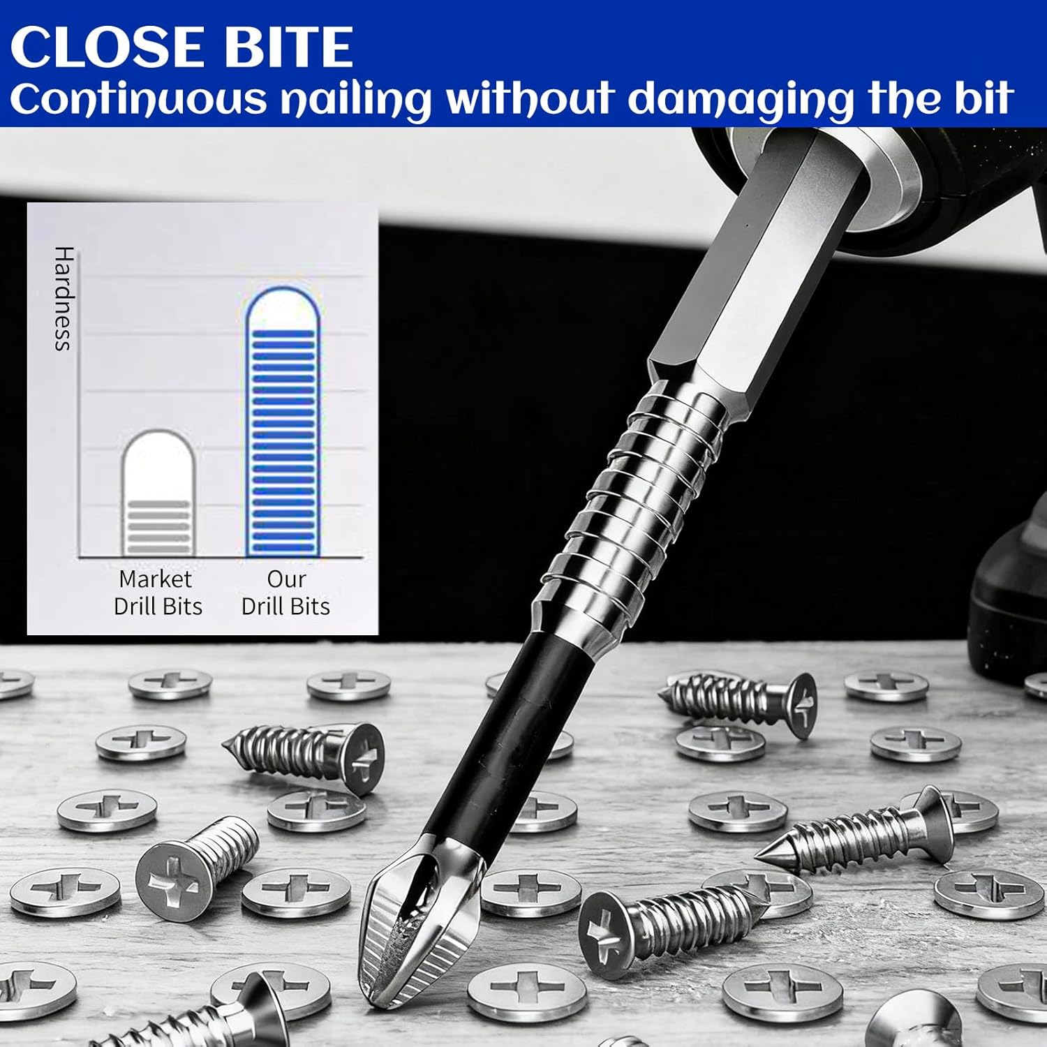 High Magnetic Screwdriver Drill Bit Set, 9Pcs Anti-Slip Magnetic Electric Screwdriver Set, Impact Resistant Non Slip Bit, 25 50 65 70 75 90 100 120 150mm