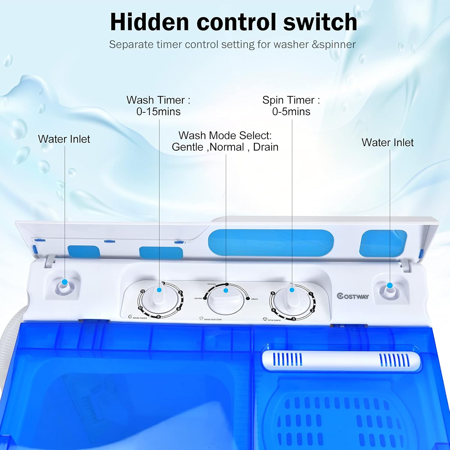 Top view of washing machine controls: wash timer, wash selector, spin timer, and water inlets