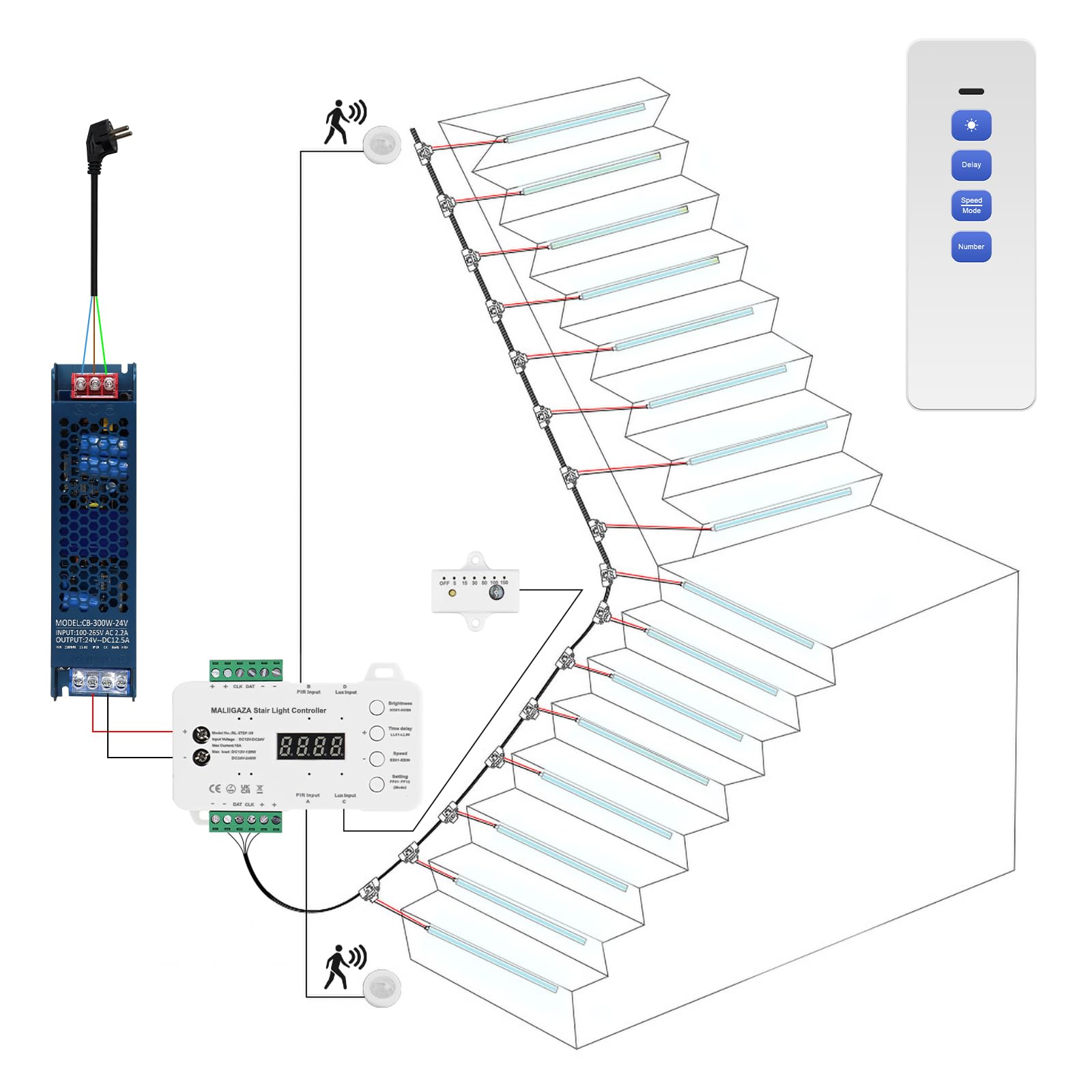 Éclairage intelligent pour escalier intérieur, 16 marches, LED COB 6000K blanc froid, éclairage progressif, système modulaire sécurisé avec télécommande