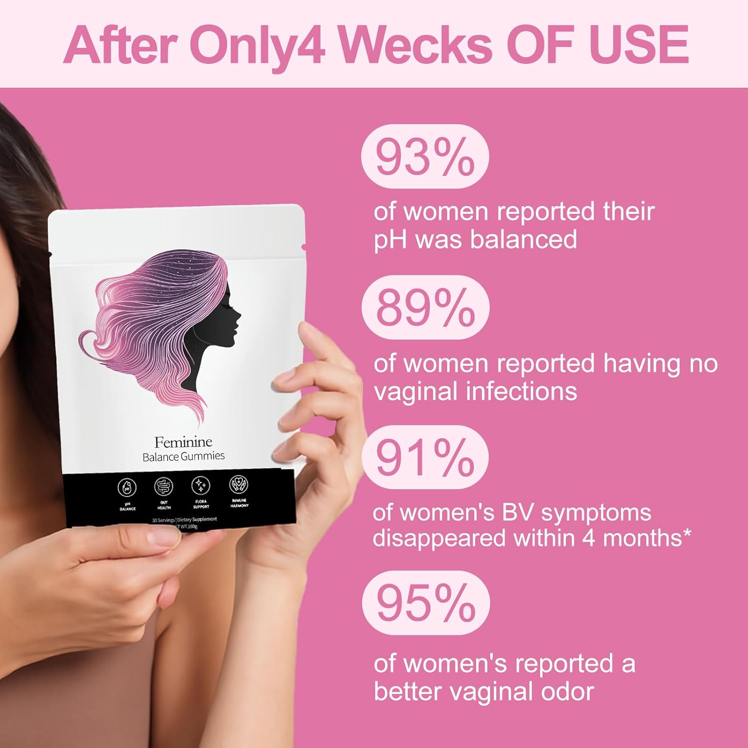 Feminine Balance Gummies, Pineapple Gummies for Women Ph, Probiotic Blend Hawaiian Pineapple Flavored 60 Gummies - Image 5