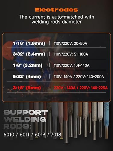 Miniatura 5 de Soldador de palo de 225 amperios con pantalla LCD grande, inversor digital IGBT, máquina de soldadura portátil de 110 V220 V. Las características