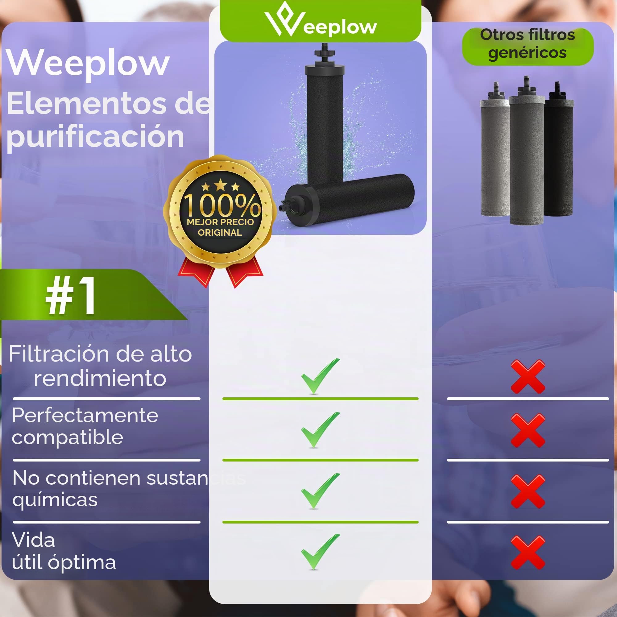 Weeplow® - 2 filtros Berkey para sistemas de filtro de agua por Gravity Berkey, Elemento Purificación Compatible con series Travel, Big, Royal, Crown, Light