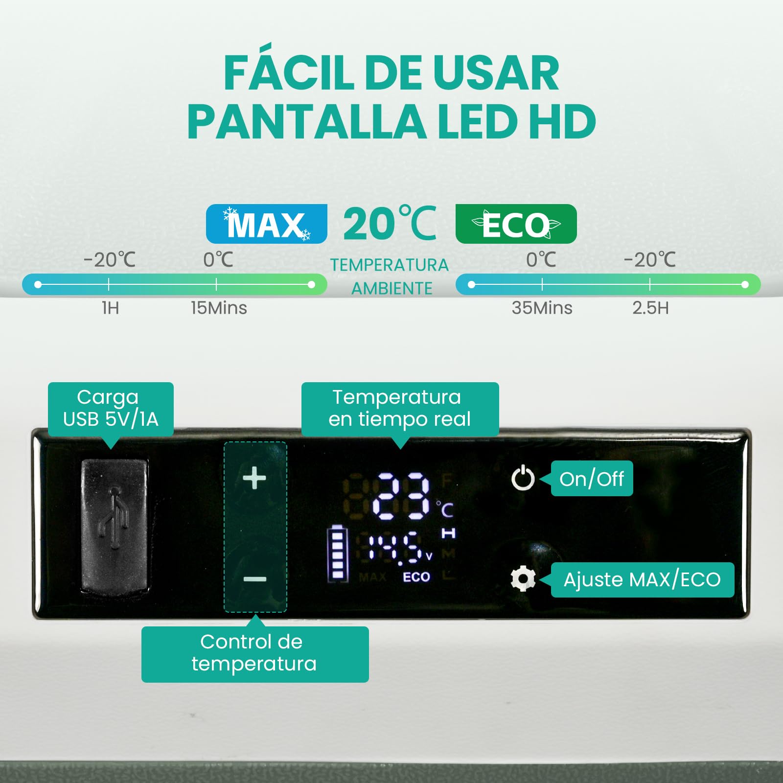 Alpicool Frigorifero Portatile Elettrico 27L, Frigoriferi per Auto 12/24V DC 100~240 Volt AC Frigo Elettrico, Mini Frigorifero da Campeggio per Camion Barca Viaggio Picnic -20℃-20 ℃