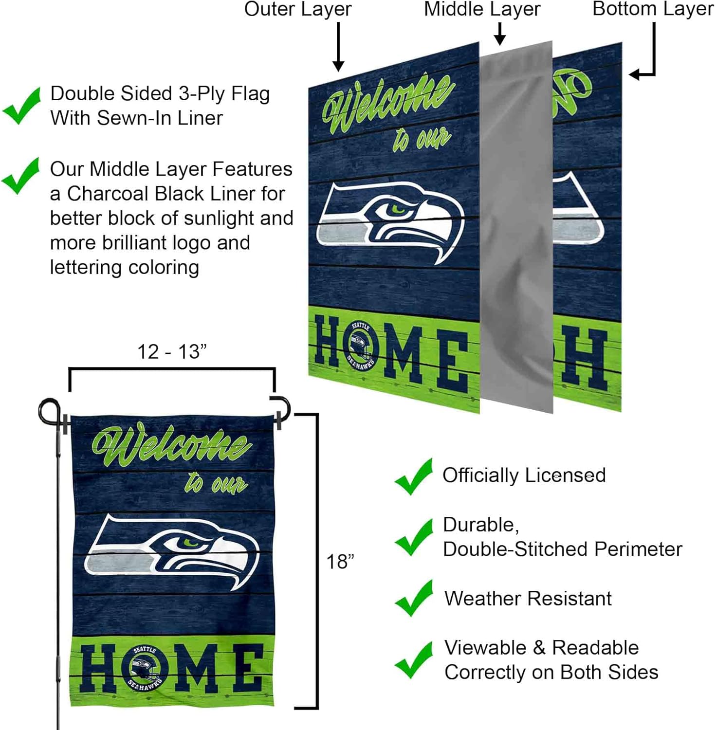 Seattle Seahawks Welcome Home Decorative Garden Flag Double Sided Banner