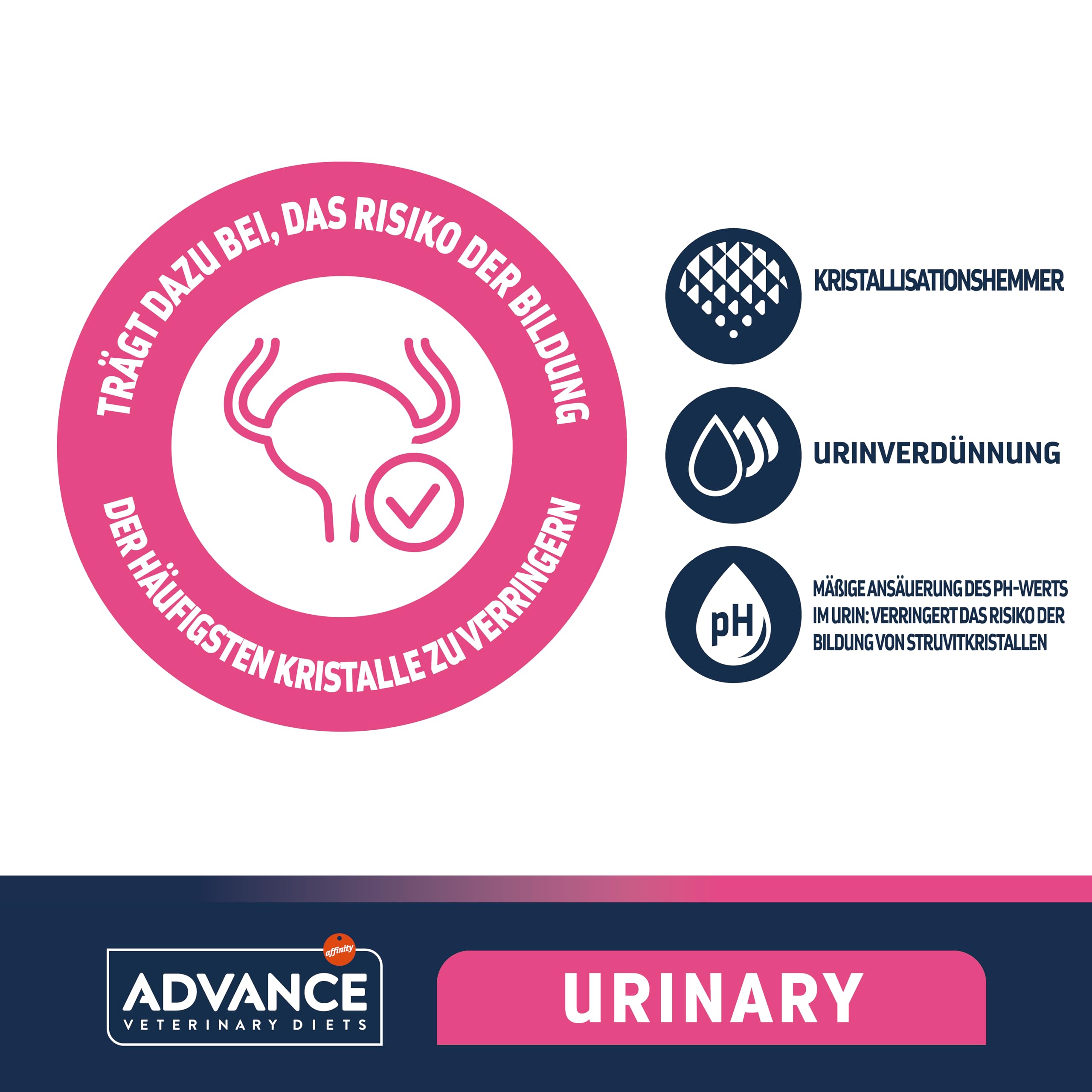 ADVANCE Urinary, 1er Pack (1 x 8000 g)