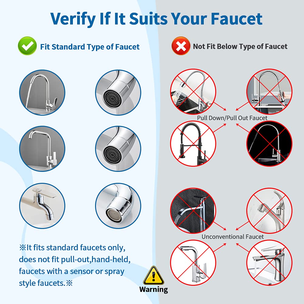 Faucet Water Filter, Oweilan Water Faucet Filtration System for Kitchen and Bathroom Sink, Tap Faucet Mount Water Filter Reduces Chlorine/Heavy Metals/Lead/Bad Taste(1 Ceramic Filter Element Included): Tools & Home Improvement