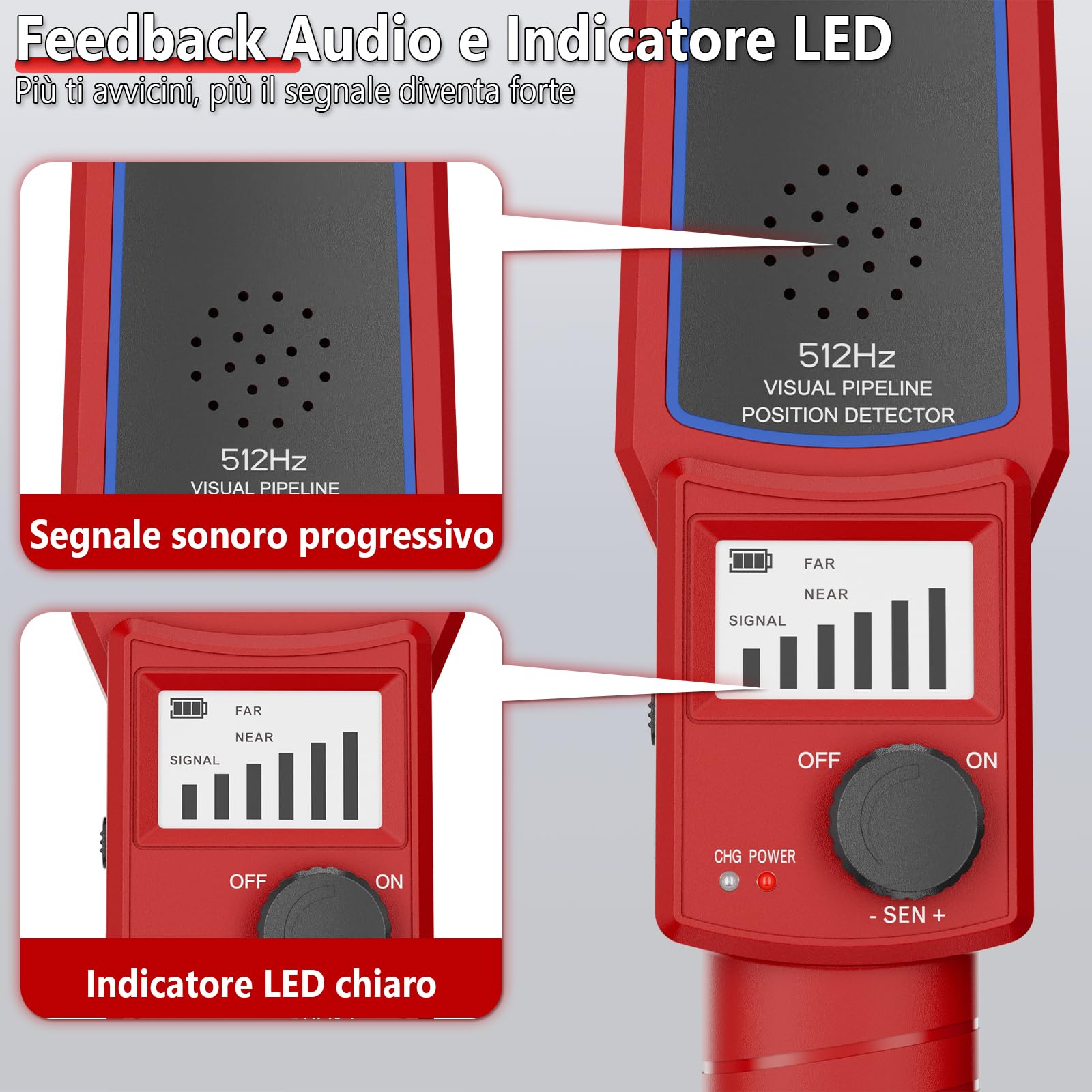 Localizzatore Tubi 512Hz per Telecamera Ispezione