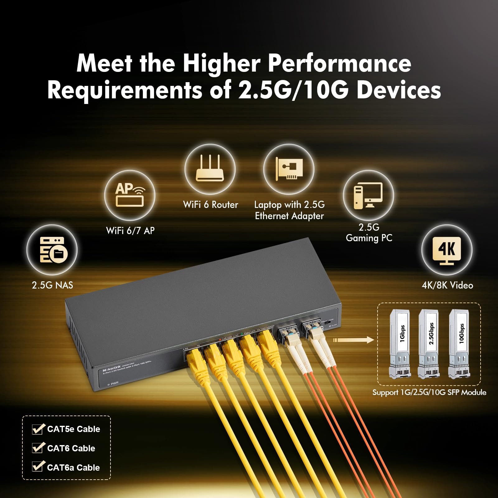 MokerLink 5-portowy przełącznik Ethernet 2.5 Gigabit z gniazdem 2 x 10G SFP, 5 x 2,5 G Base-T portów, izolacja VLAN, metal Unmanaged Fanless Small Network Switch