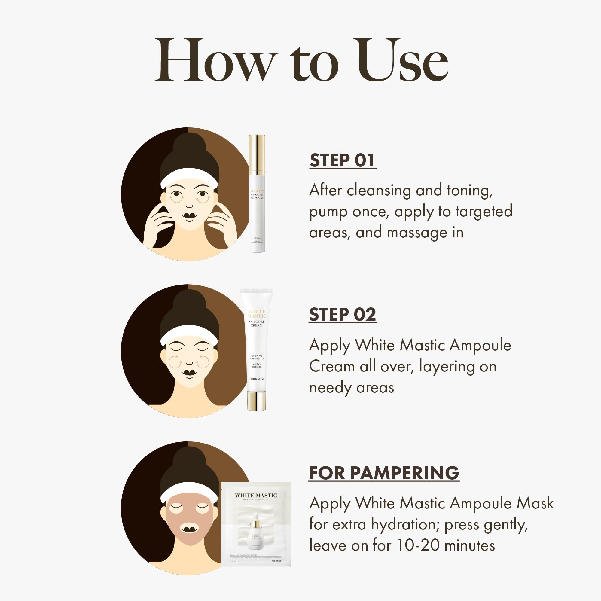 MASTINA White Mastic Essential Kit - Cream, Ampoule Massager Roller Stick & Sheet Mask Set for Dark Spots, Hyperpigmentation, Dry Dull Skin. Korean Skin Care. Vegan Collagen, Beta-Glucan.