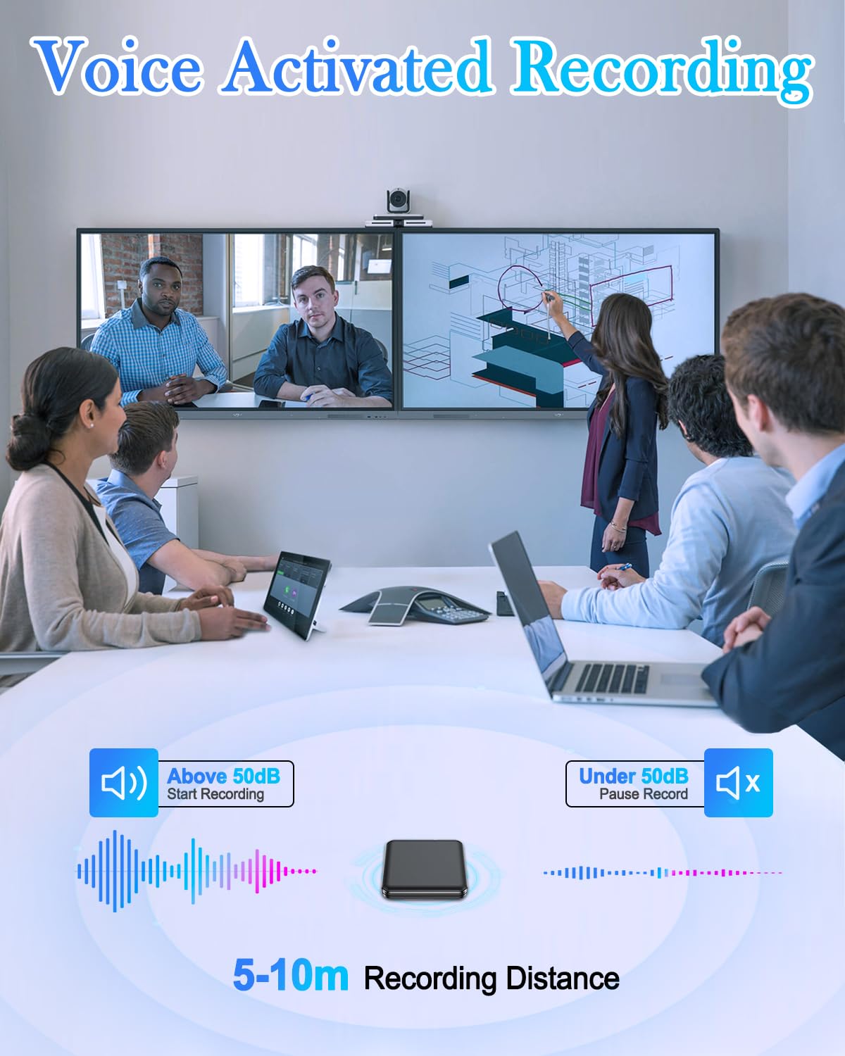 Magnetischer Mini Diktiergerät, 64 GB Aufnahmegerät mit Spracherkennung 160 Stunden Aufnahme, 1536kpbs Voice Recorder mit Rauschunterdrückung für Vorträge, Meetings, Interviews, Klasse (64GB)