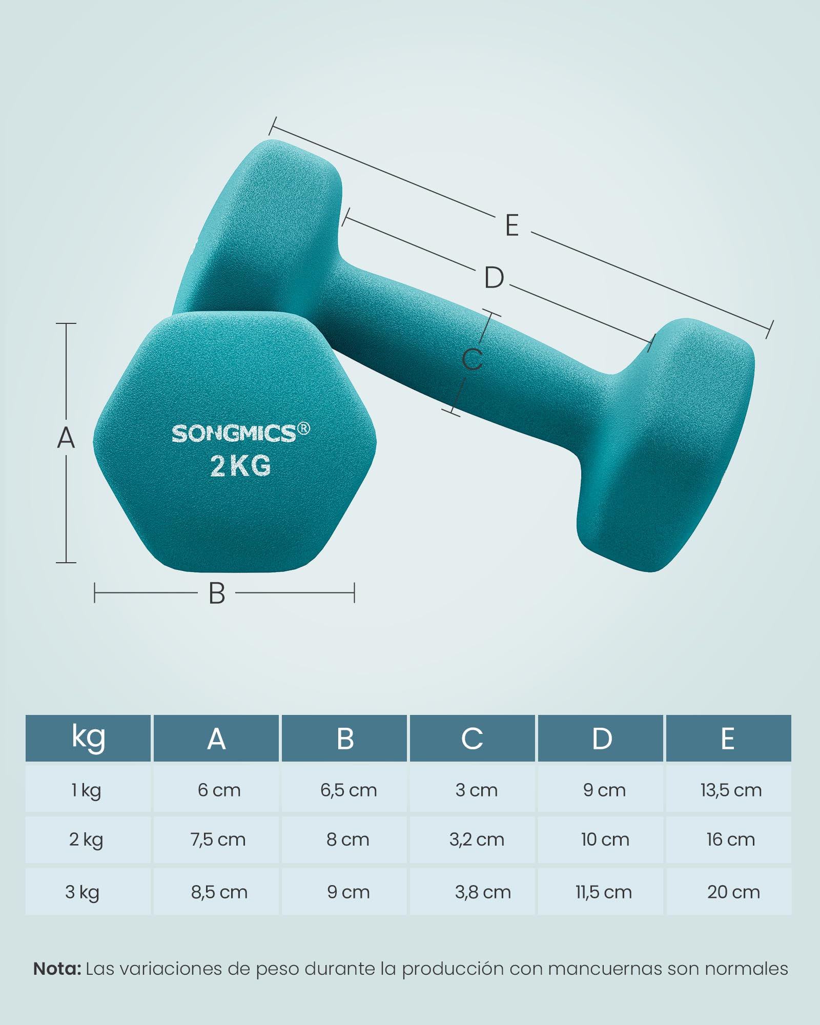 SONGMICS Mancuernas, Juego de Mancuernas Hexagonales con Soporte - 2 x 1 kg, 2 x 2 kg, 2 x 3 kg, Acabado Vinilo, Pesas para Gimnasio en Casa, Rosa, Agua y Azul SYL612MK