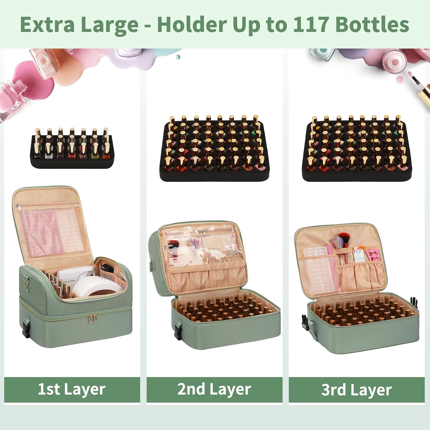 Extra Large Nail Polish Organizer Holds 117 Bottles - Three Layer Nail Organizers And Storage Bag, Portable Nail Supplies Organizer Case, Nail Tech Kit Travel Carrying Box with Shoulder Strap