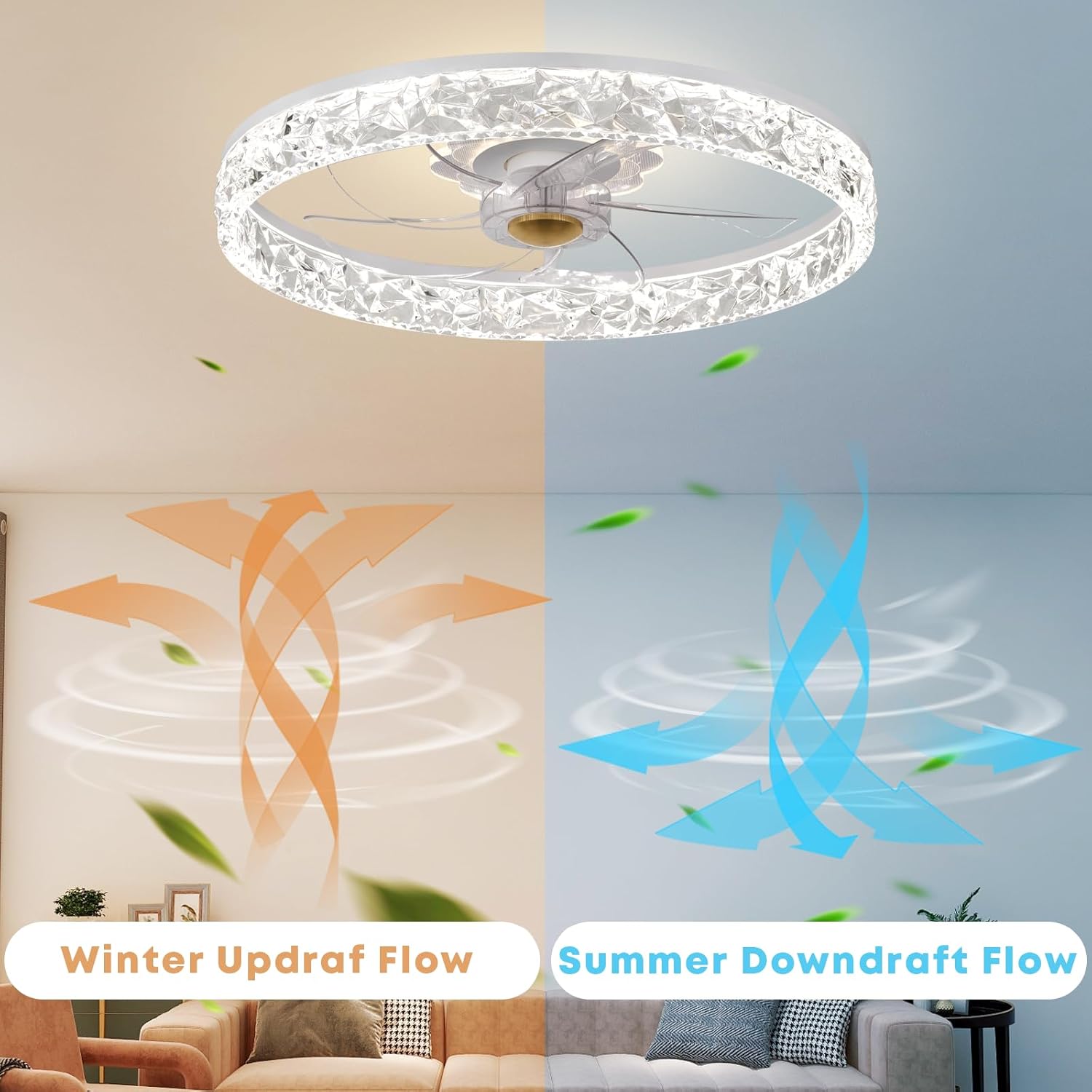 20'' Ceiling Fan with Light, Upgraded Low Profile Fan, Flush Mount Ceiling Fan, 6 Speeds, Dimmable LED, App & Remote Control, Quiet DC Motor, for Bedroom, Living Room, F098 White