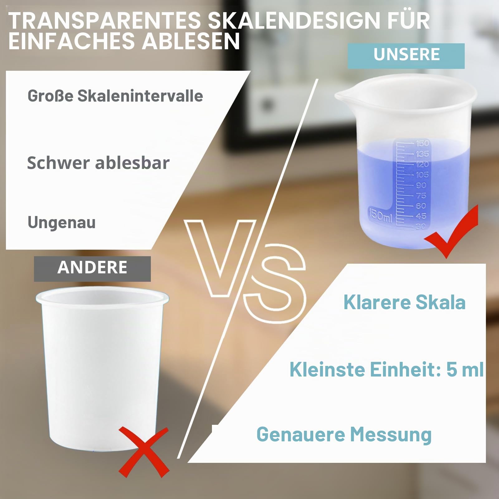 2Stück 150ML Waschmittel Dosierhilfe & 2Stück 50ML Messlöffel für Waschmittel Silikon Waschmittel Dosierer Dosierlöffel Waschpulver mit Skala für Flüssigwaschmittel Heimwerker Basteln DIY-Bastel Küche Küche, Haushalt & Wohnen