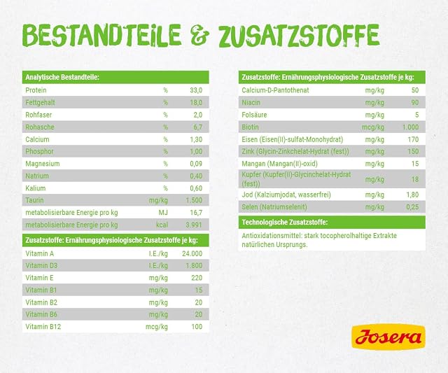 Foto 5 de 7 de Josera - Pienso Gatos - 400 g - Sensicat - Para Mascotas Adultas - Fácil Digestión