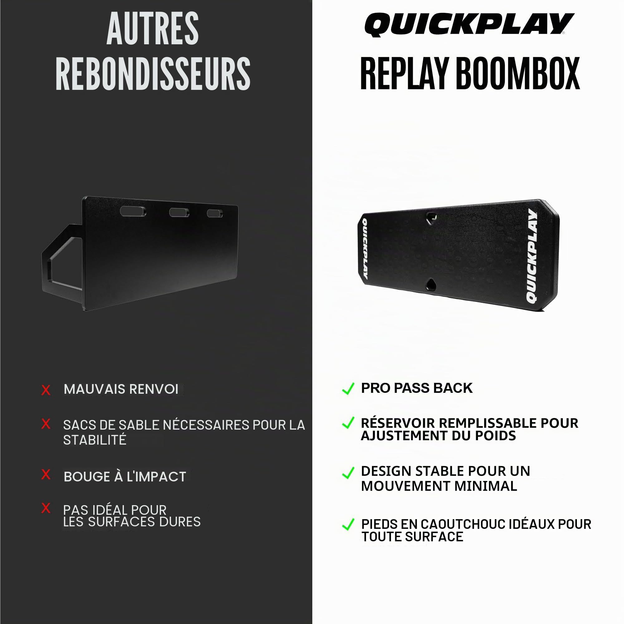 QUICKPLAY Replay Boombox Planche de Rebond Football – Rebondisseur de Football Portable Double Surface avec Angle réglable