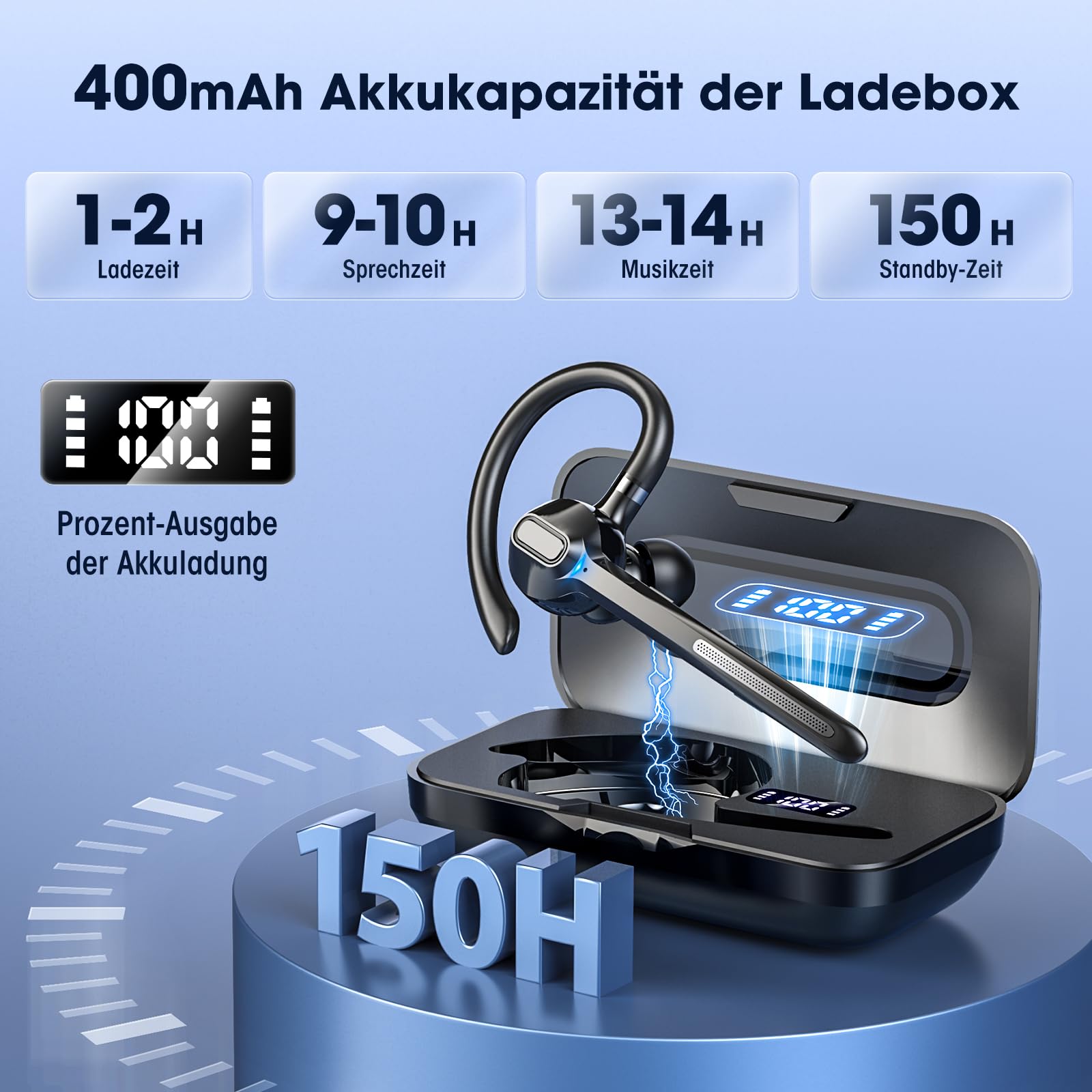 Bluetooth Headset In-Ear Kabellos Bluetooth 5.3 10m Reichweite 10 Std Sprechzeit Schwarz