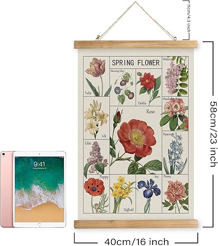 Miniatura 35 de XIAOAIKA Póster de botánica vintage con marco de madera, tabla de plantas venenosas antiguas, arte educativo botánico con especies peligrosas, 1