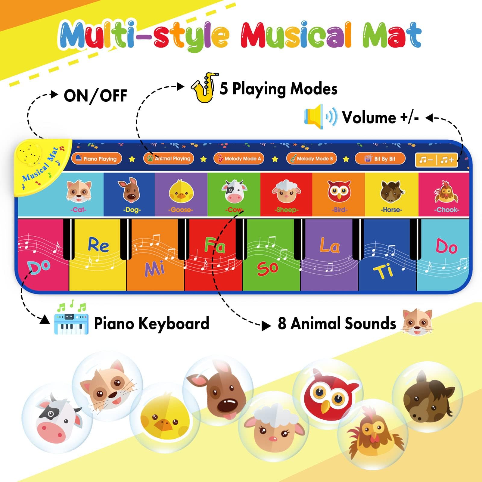 Gifts for 1-3 Year Old Boys Girls, Piano Mat Toddler Baby Toys 0-12 Months Outdoor Toys for 1 2 3 Year Old Boys Girls Gifts Age 1-3 Educational Toys for 1-3 Year Olds 1st Birthday Gifts for Girls Boys