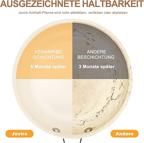 Miniatura 2 de Sartén antiadherente de cerámica de 10.25 pulgadas, sin PFAS, no tóxico, apto para horno y listo para inducción, utensilios de cocina de aluminio