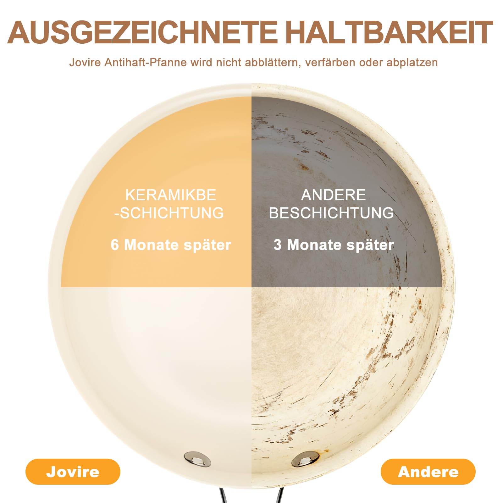 Antihaft Bratpfanne Keramik-beschichtet (23cm+27cm) | Aluminium-Kochgeschirr | mit Edelstahlgriff | PFAS-frei | ungiftig | backofengeeignet | induktionsgeeignet