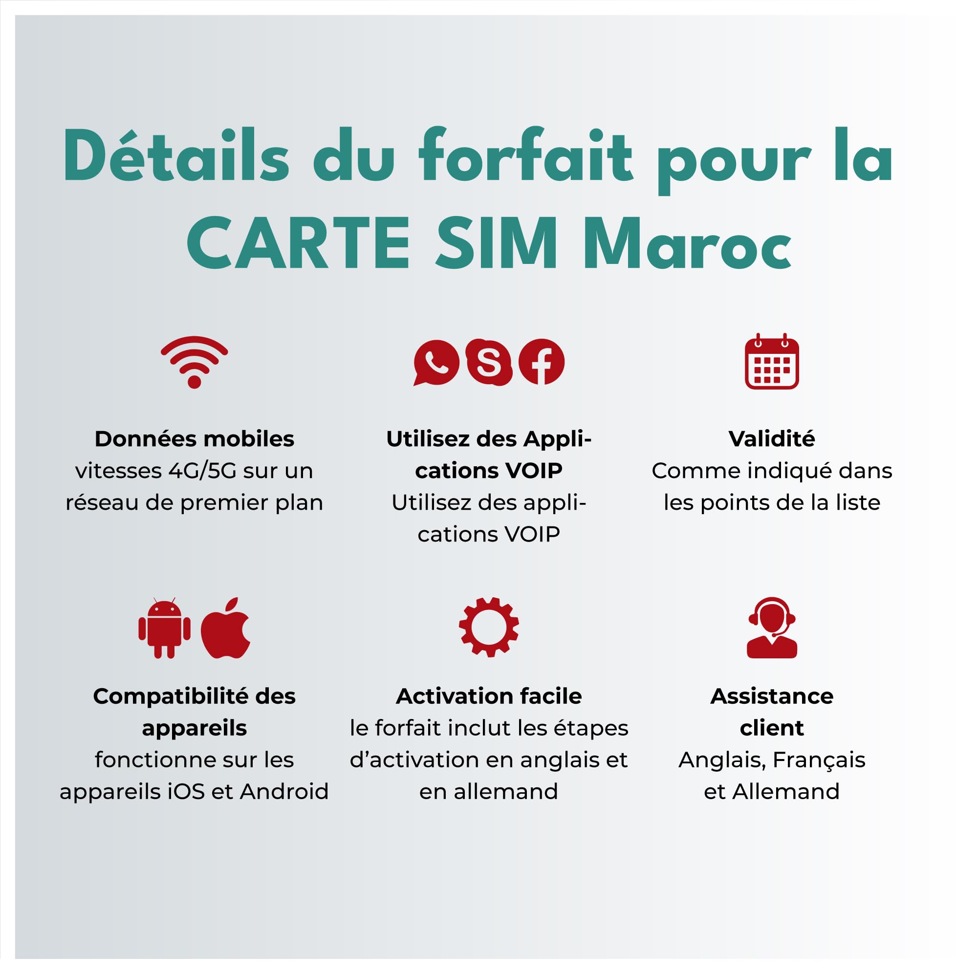 travSIM Tarjeta SIM Marruecos | 30 días – 15GB de Datos | Datos de Alta Velocidad 5G/4G | Acceso Ilimitado a Google, Facebook, Whatsapp, Instagram y más