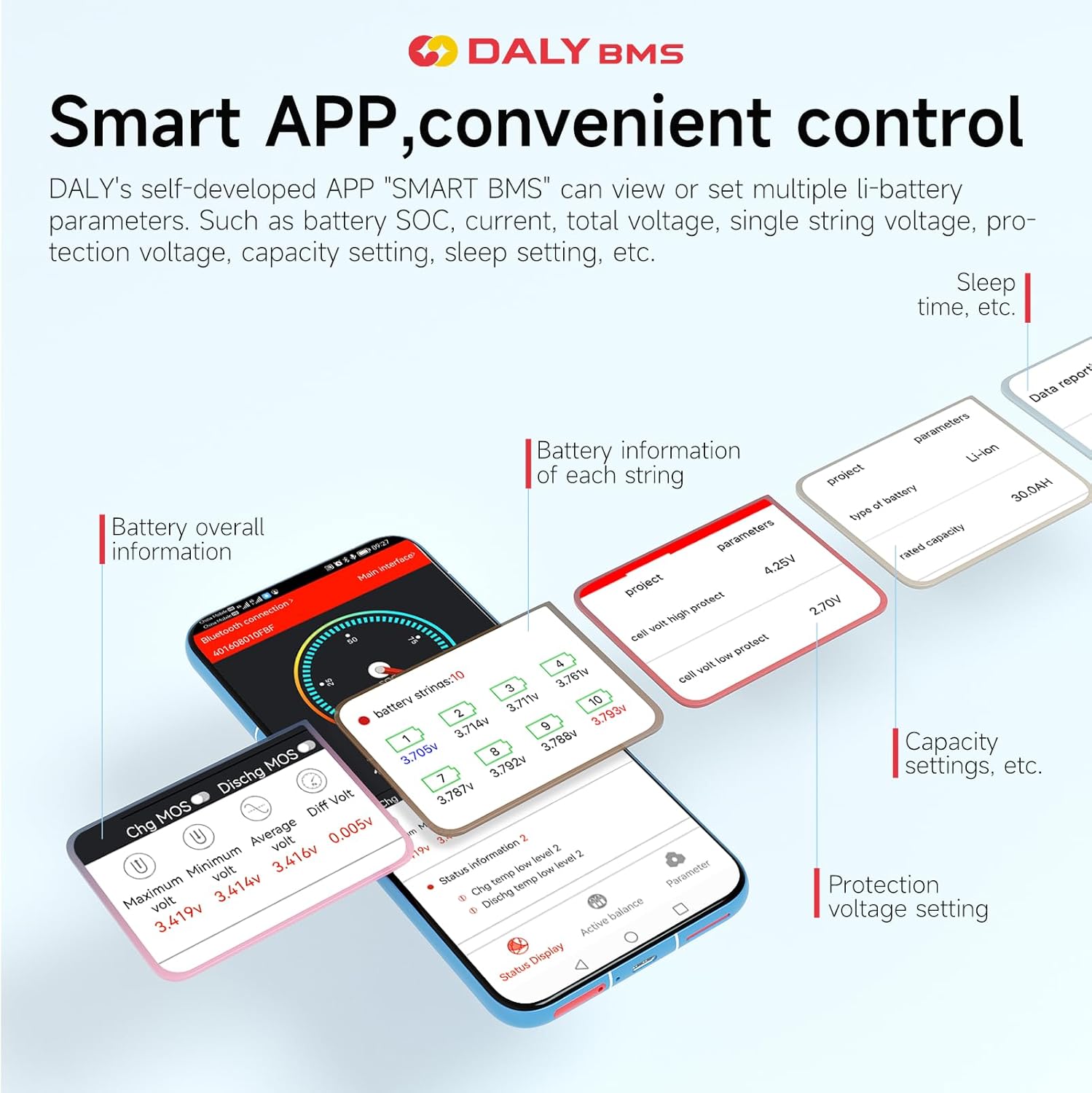 Smartphone screen displaying the DALY Smart BMS application interface with various battery parameters.