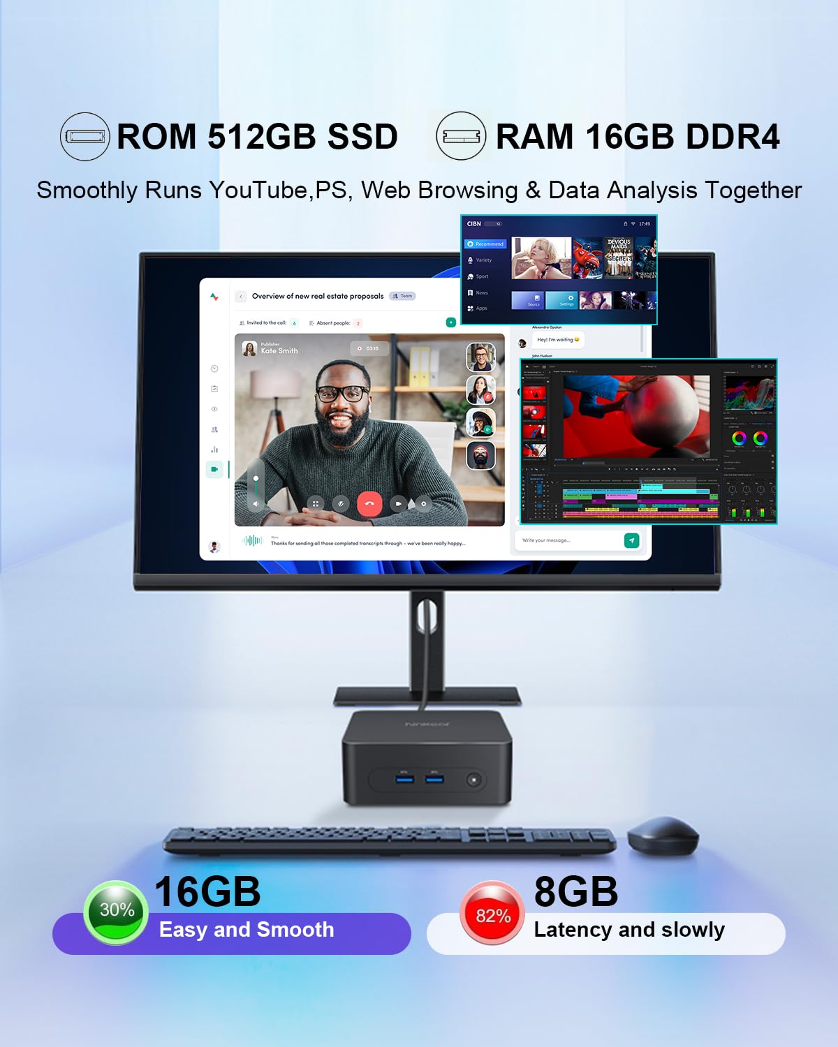 Ninkear N10 Mini PC Intel N100 (Up to 3.6GHz),16GB DDR4 RAM 512GB