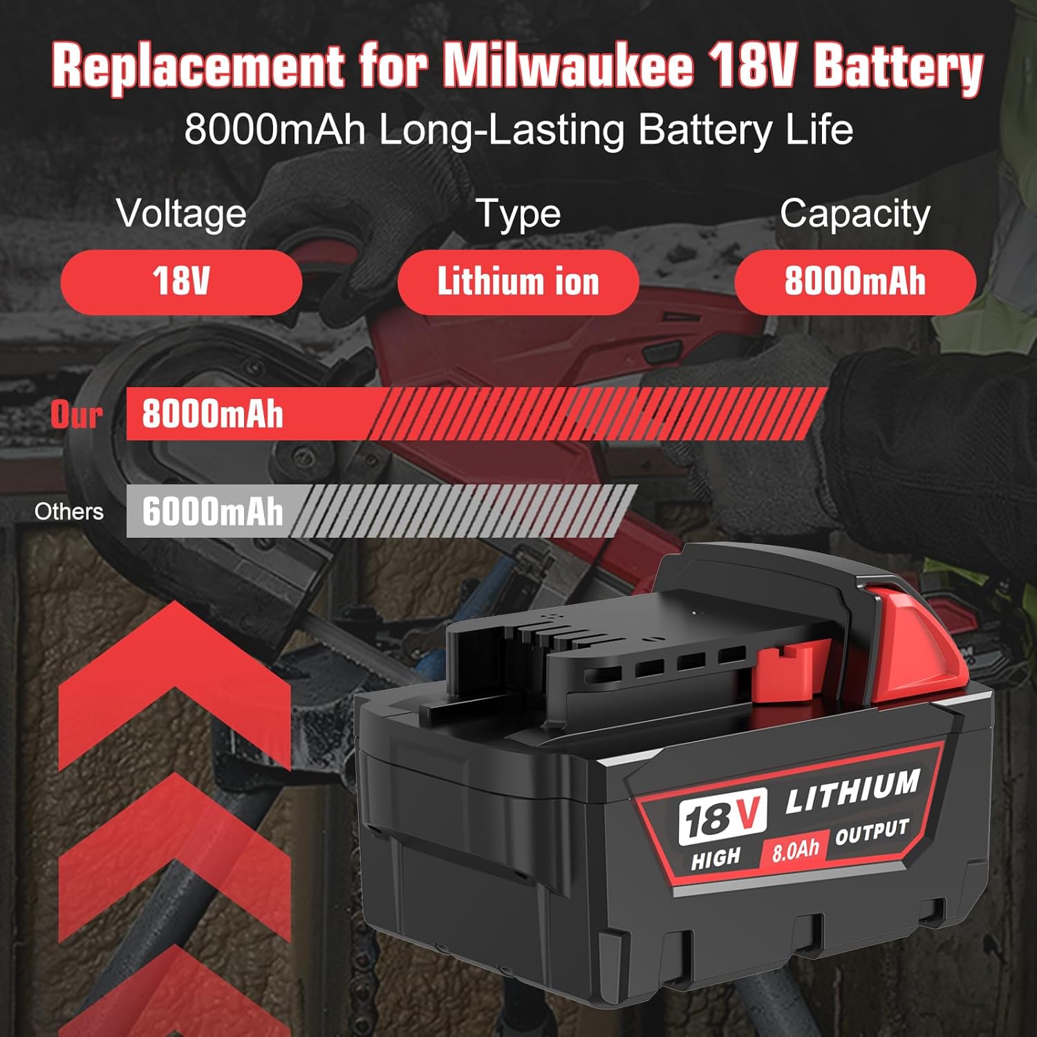 2-Pack 8000mAh Lithium Ion Long Runtime Battery Replacement for Milwaukee 18V Battery 48-11-1862 48-11-1852 48-11-1882 (8.0Ah 2Pack)