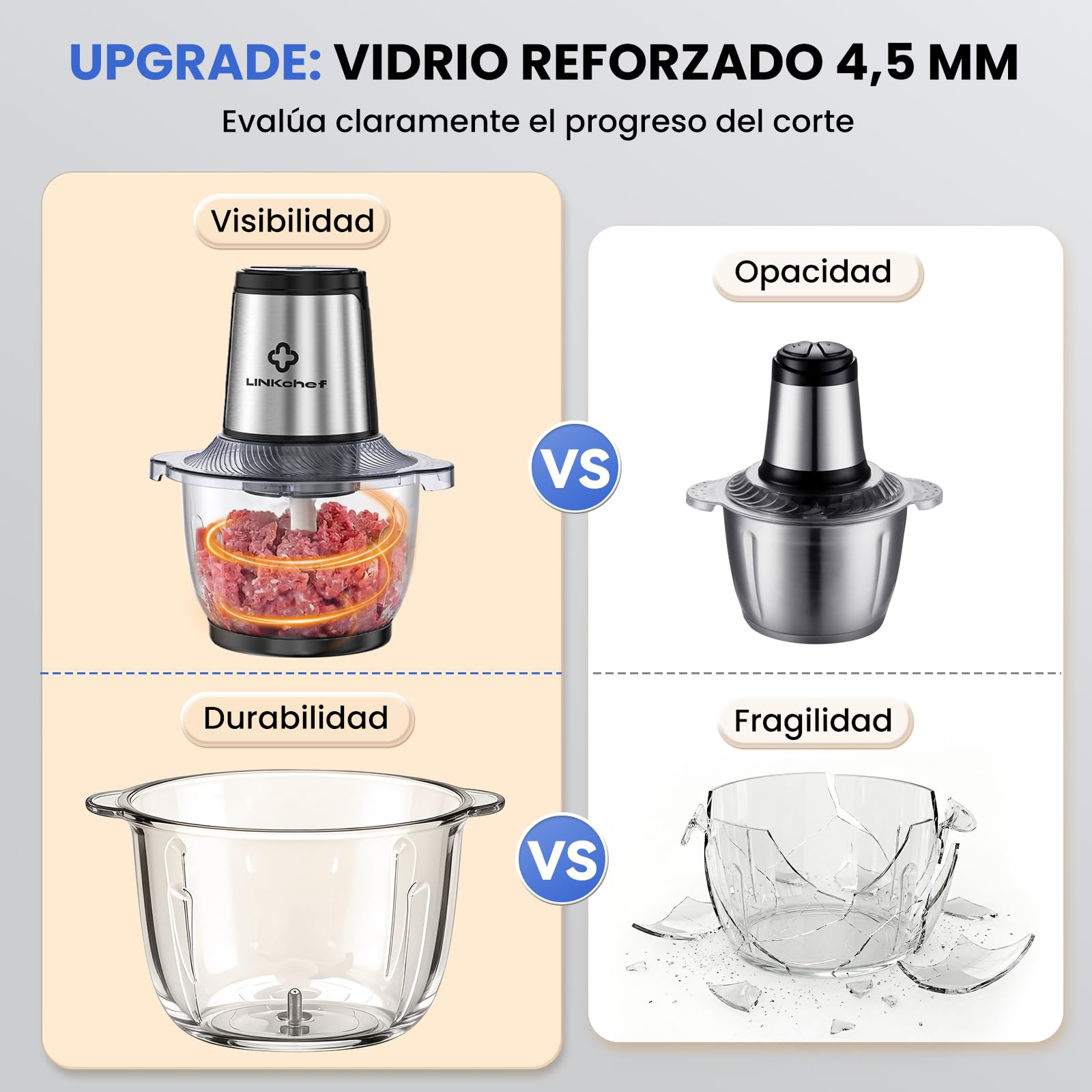 LINKChef Picadora Eléctrica 1,5L Vaso de Vidrio, 2 Velocidades, Cuchillas de Acero Inoxidable de 3 Niveles – Mini Procesador de Alimentos para Carne, Verduras, Frutas, Frutos Secos y Comida para Bebé