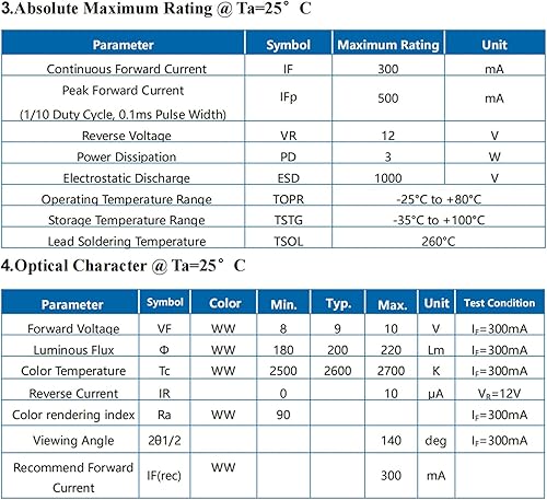 Miniatura 4 de LEDGUHON Chip LED de alta potencia de 3 W, componentes de emisor de luz súper brillante, luz de repuesto de diodo, luz de bricolaje