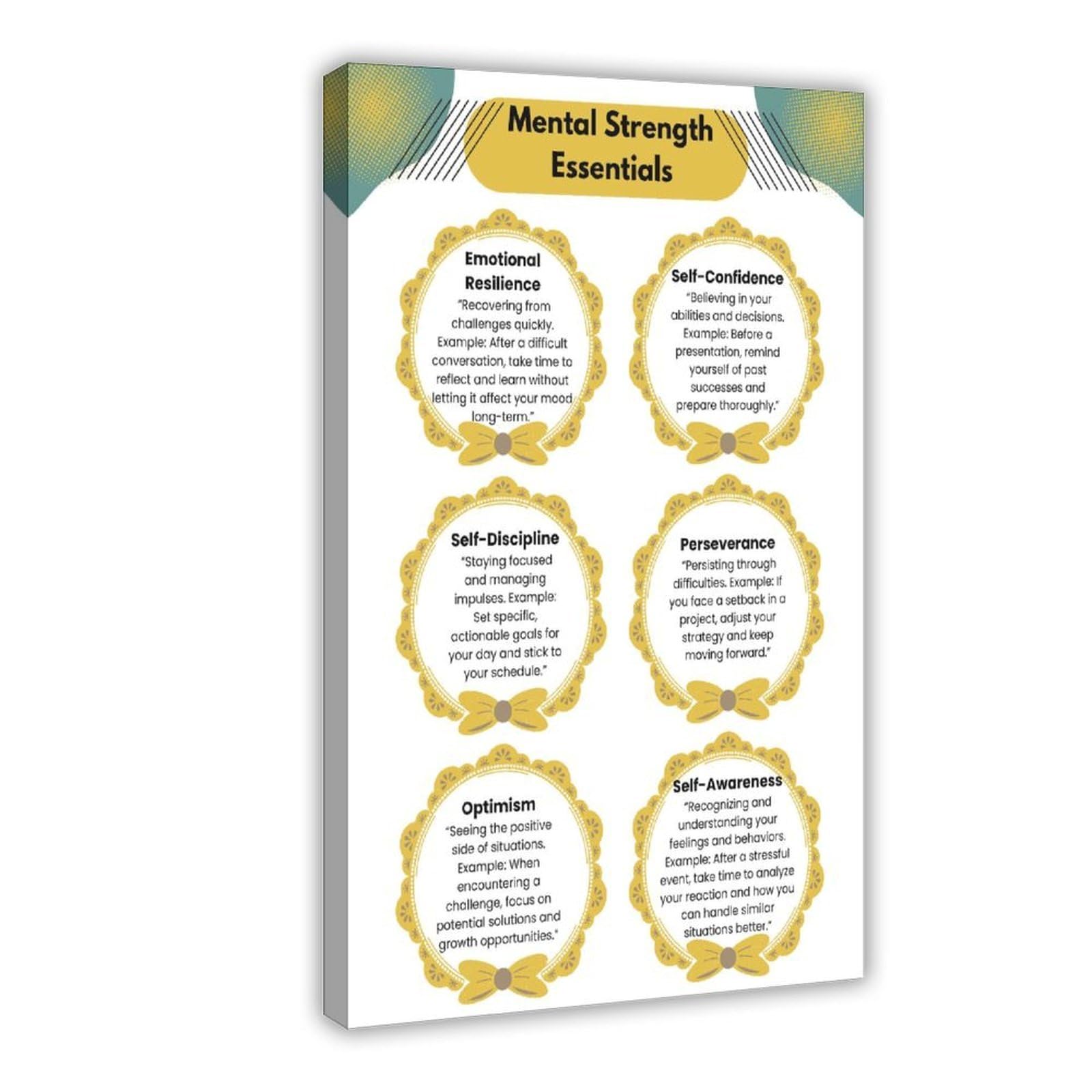 GJtyRFH Mental Strength Essentials Build A Resilient Mind Canvas Art Wall Decor Posters Home Bar Restaurant Garage Cafe Logo Gift 20" L X 30" W