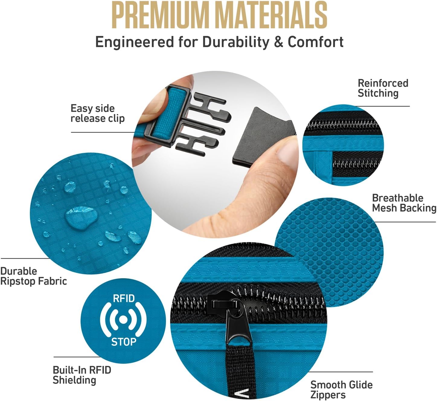 VENTURE 4TH Money Belt for Travel – Slim Hidden Under-Clothes RFID Blocking Anti-Theft Passport Holder & Travel Wallet Pouch for Men & Women to Protect Cash, Cards & Documents (Blue) thumbnail