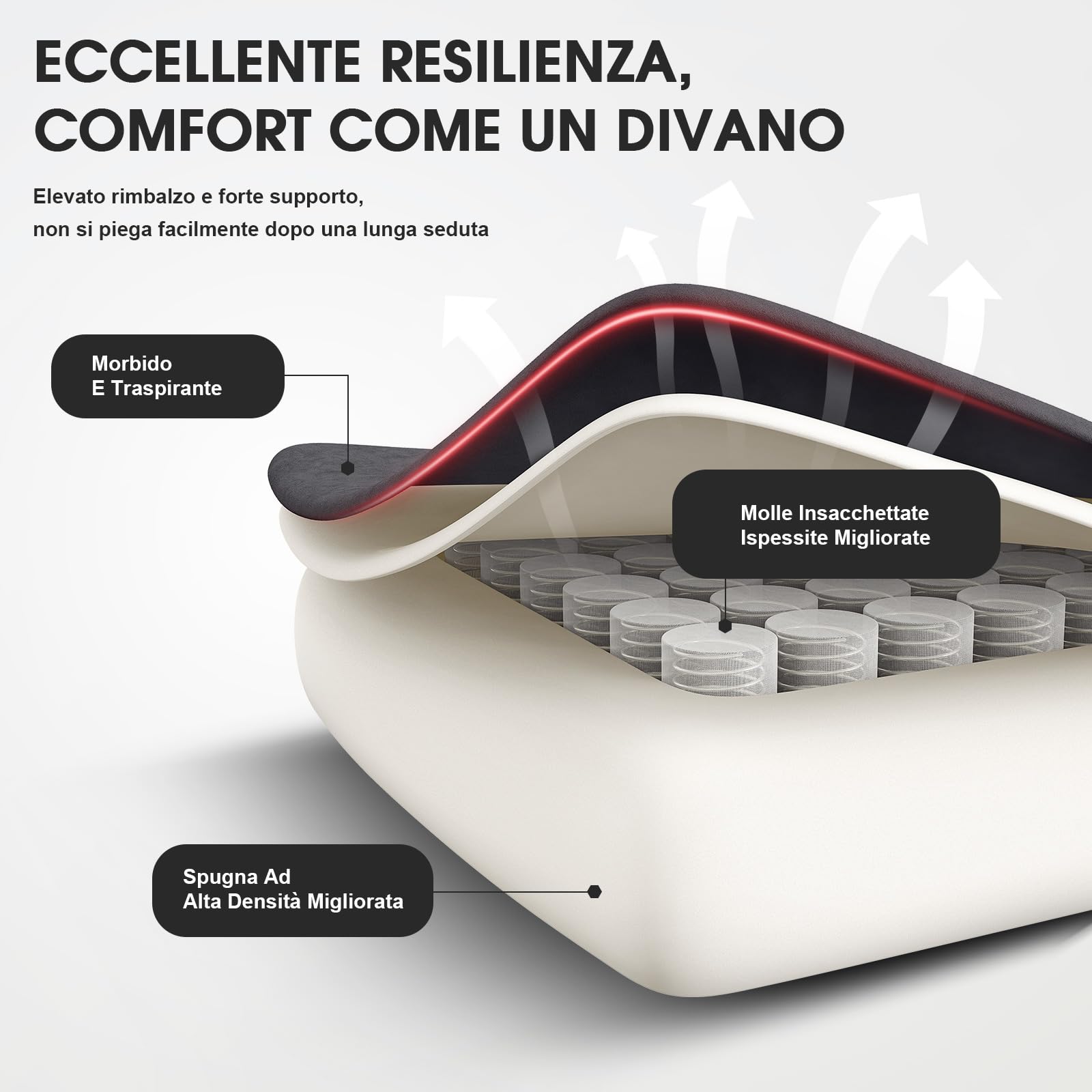 Douxlife Sedia Gaming in tessuto con Cuscino Lombare Massaggiante, Ergonomica Sedia da Ufficio con Cuscino Primaverile, Poggiapiedi, Portata 158kg, Nero Grigio
