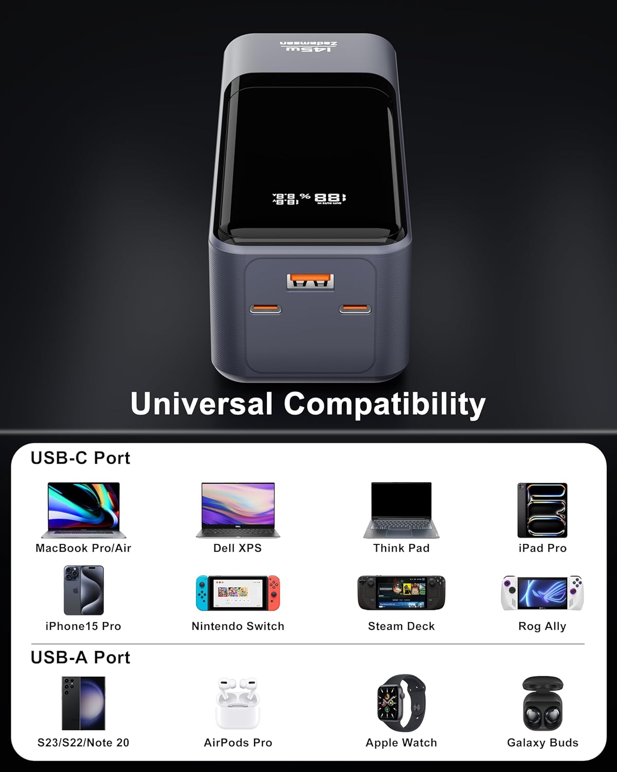 Diagram showing universal compatibility of the power bank