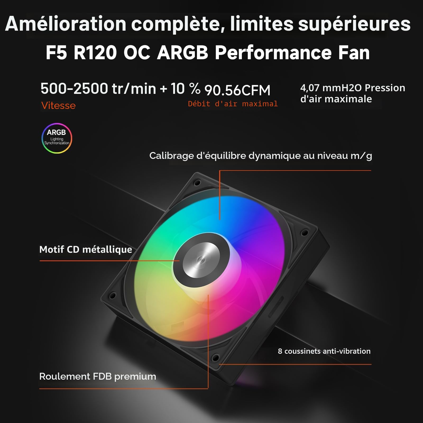 PCCOOLER efroidisseur liquide pour processeur, 360 mm AIO, pompe haute performance, écran IPS 2,4", refroidissement à eau CPS ARGB avec ventilateurs silencieux F5 R120 mm (DC360 Pro ARGB Display BK)