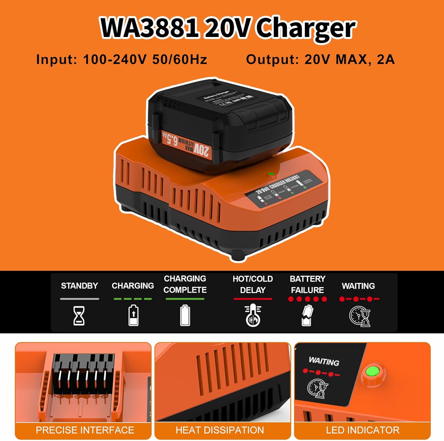 Powilling 2 Pack 6.5Ah Replacement for Worx 20V Battery and Charger Compatible with Worx Battery 20V WA3674 WA3575 WA3525 WA3520 WG151s WG155s WG545s