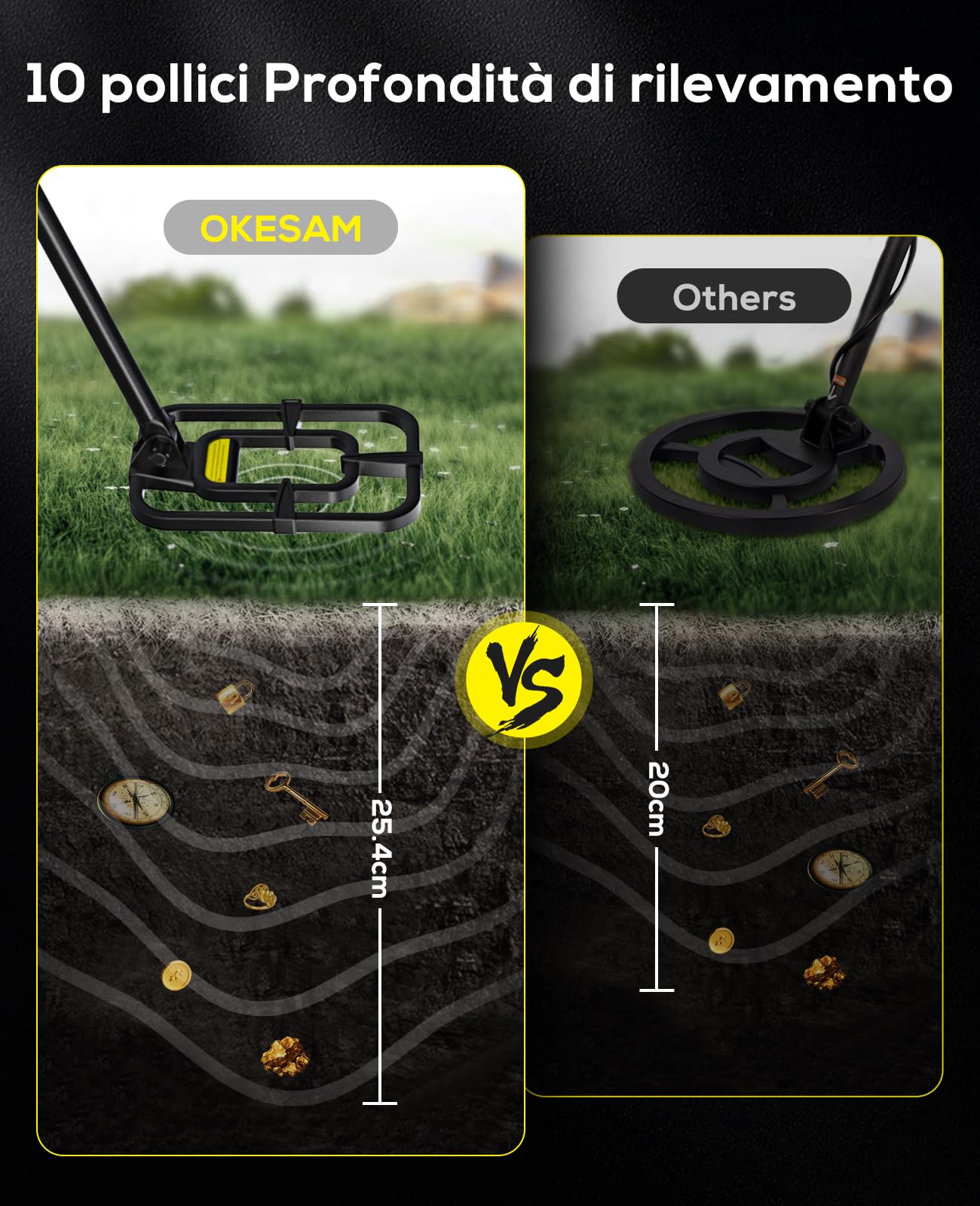 Metal Detector Professionali - 2000mAH Ricaricabile Metal Detector Oro per Adulti con Display LCD, Alta Precisione, Bobina di Ricerca IP68 Impermeabile da 10", Pieghevole e Retrattile