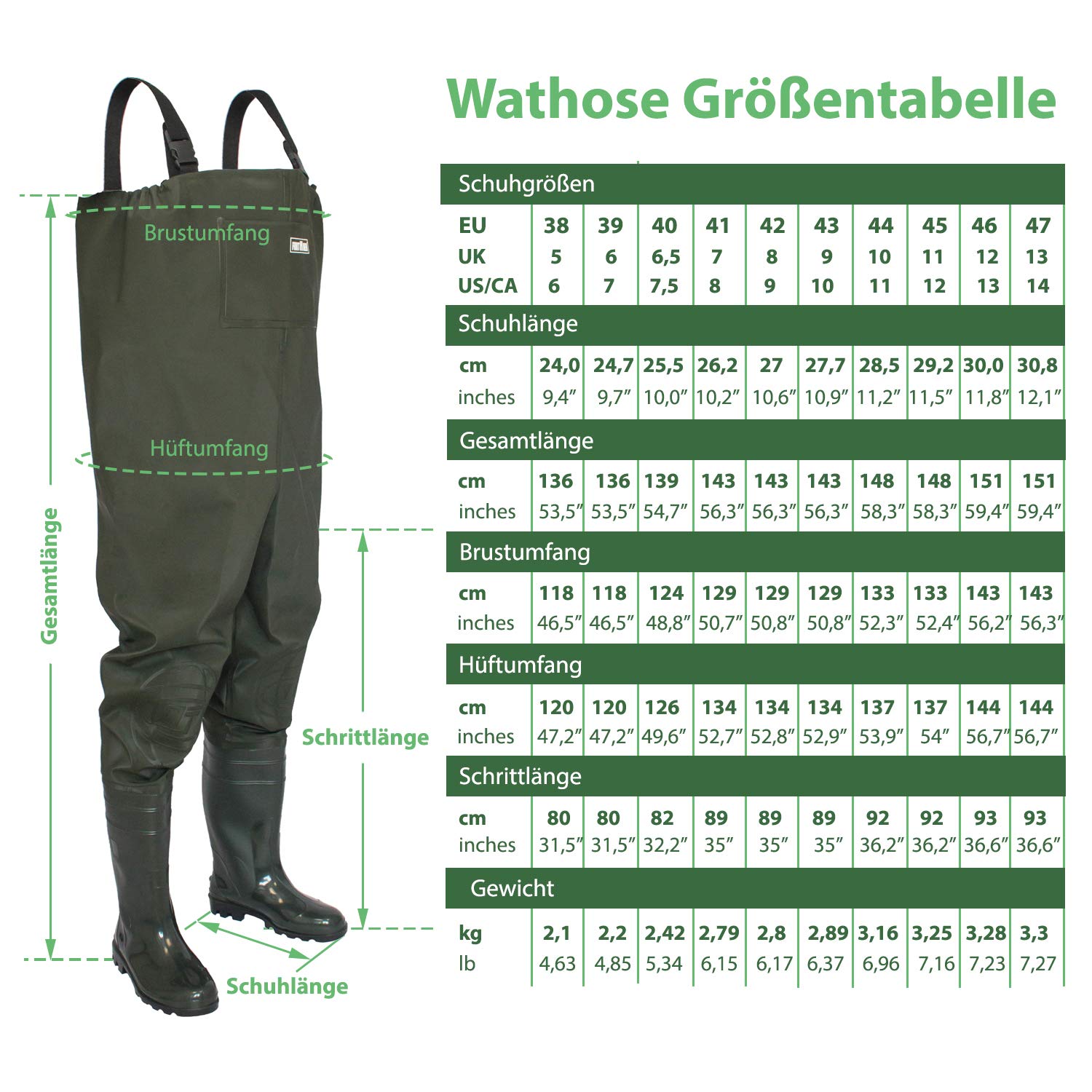 Wathose Herren Anglerhose mit Stiefel Gr 38-47 wasserdichte Watthosen Teich Fischer Watstiefel Hose