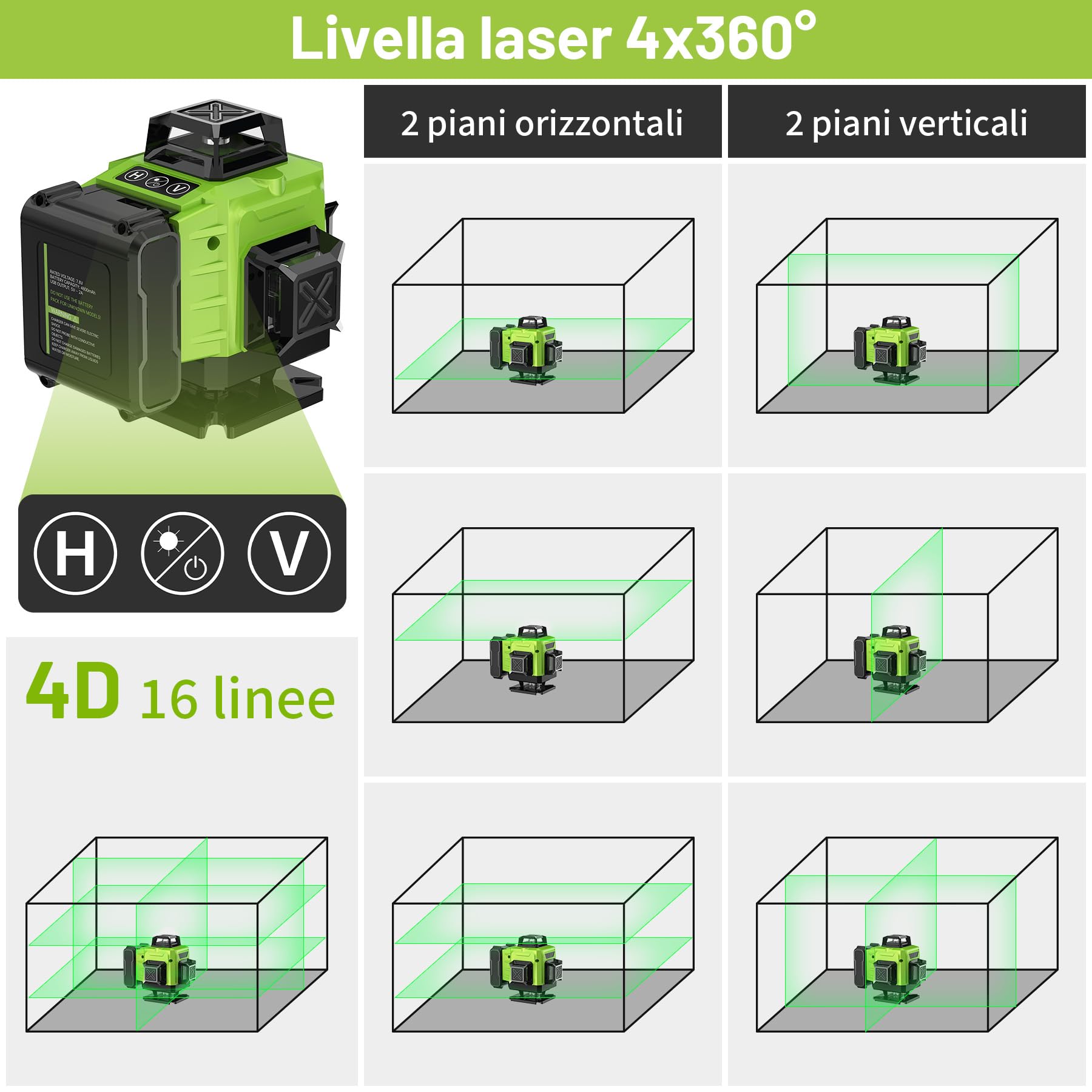 Livella Laser 16 Linee con Treppiede, Livella Laser Autolivellante 360, Batteria Ricaricabile, con Staffa a Parete, Telecomadon, per Lavori Costruzione e Decorazione D'interni