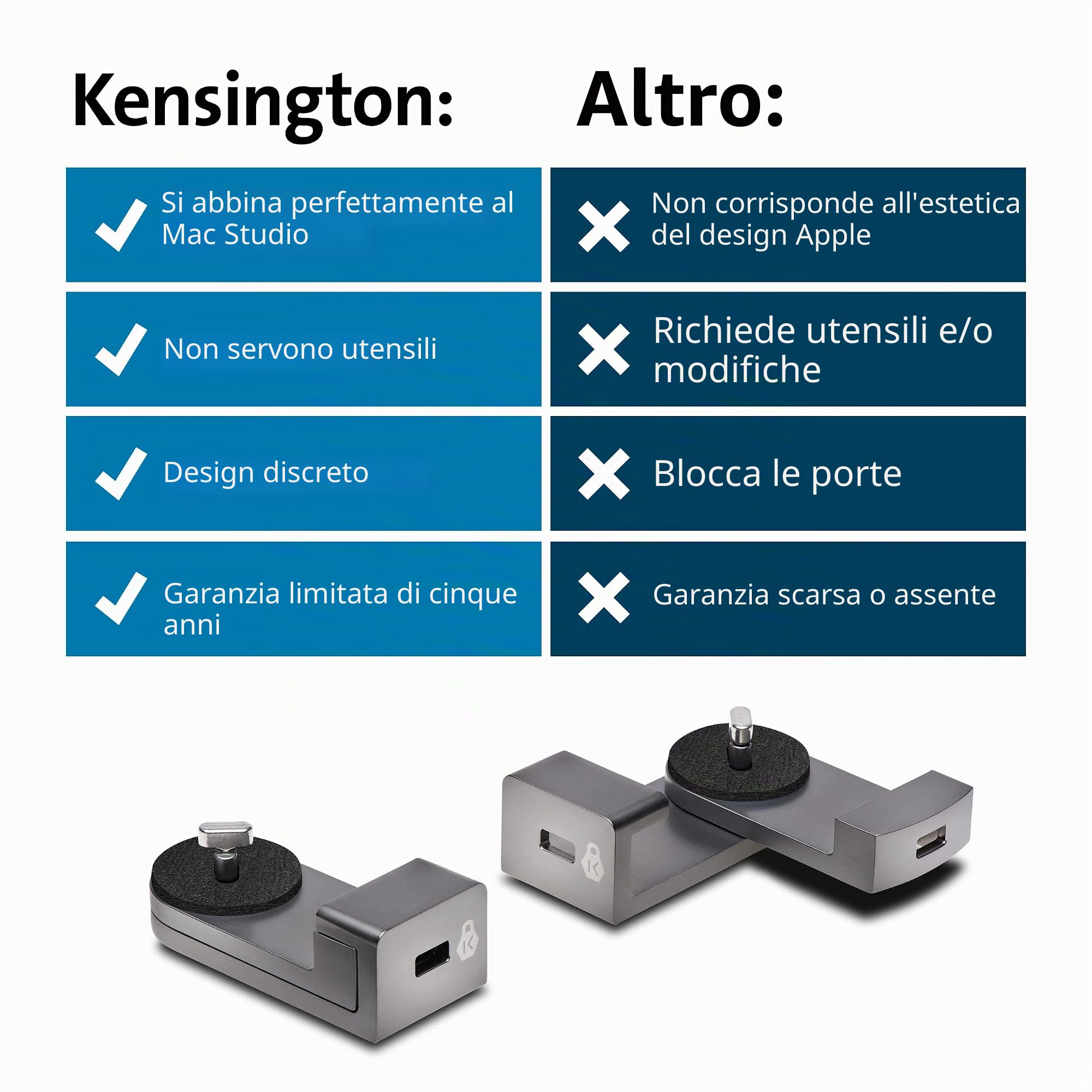 Kensington Blocco progettato per adattatore di blocco Mac Studio Supporto per Mac Studio (K65101WW)